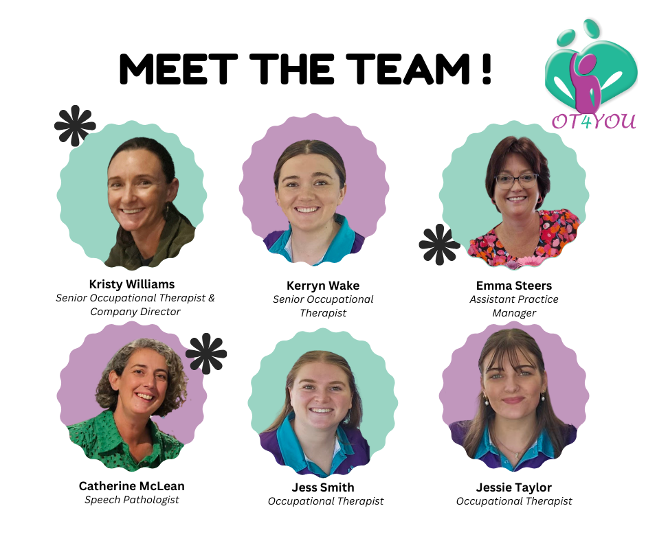 Meet The Team